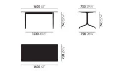 Vitra Belleville Rectangular Table -Form Living Shop belleville rectangular table ronan erwan bouroullec vitra 9dd7991bc7
