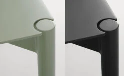 Comeuppance 80" Dining Table -Form Living Shop comeuppance 80 dining table blu dot 7c6b67e772