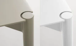 Comeuppance 80" Dining Table -Form Living Shop comeuppance 80 dining table blu dot fa28af4672