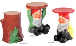 Kartell Gnome Attila 5 Kartell Gnome Attila -Form Living Shop gnome attila philippe starck kartell 2