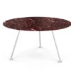 Grasshopper High Round Table -Form Living Shop grasshopper high round table piero lissoni knoll 1