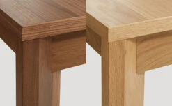 Moreover 60" - 84" Extension Dining Table -Form Living Shop moreover 60 84 extension dining table blu dot b6fe7d3160