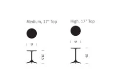 Nelson Pedestal Side Table -Form Living Shop nelson pedestal table george nelson herman miller 14