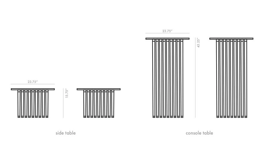 Org Table 10 Org Table - Image 8
