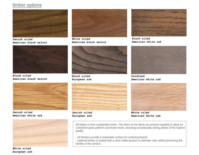 Sidekicks Occasional Tables 456 8 Sidekicks Occasional Tables 456 - Image 6