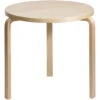 Artek Aalto Table 90b -Form Living Shop table 90b 90c alvar aalto artek 1